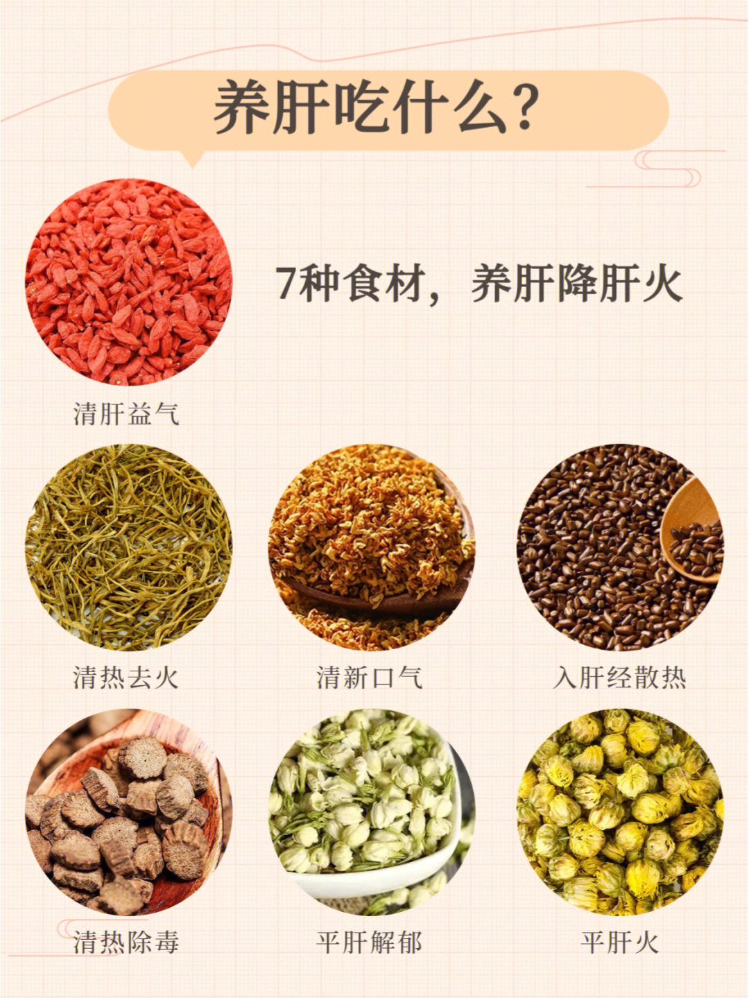吃什么補(bǔ)肝養(yǎng)肝最有效，全面解析養(yǎng)肝飲食之道，養(yǎng)肝飲食之道，最有效的補(bǔ)肝食物解析