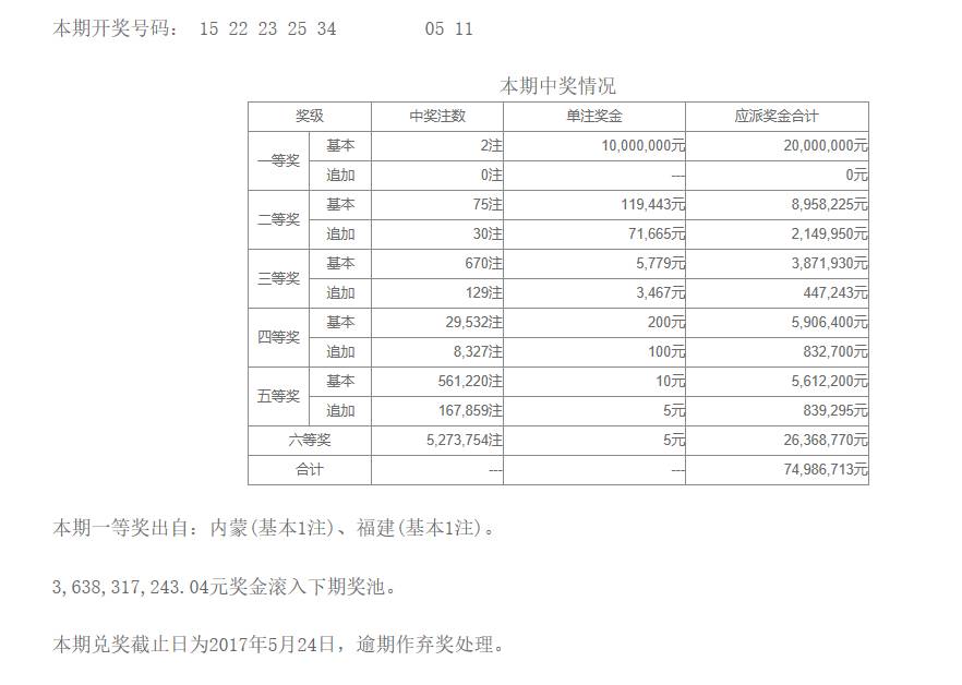 新澳門六開獎結果及開獎記錄高速查詢指南，澳門六開獎結果及記錄高速查詢指南