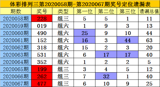王中王283期指一生肖——探尋背后的秘密與意義，王中王283期生肖揭秘，探尋背后的神秘面紗與深層含義