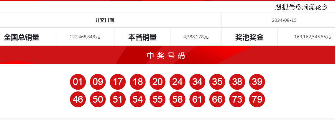 揭秘四肖八碼期期準精選的秘密，揭秘四肖八碼期期準精選背后的秘密