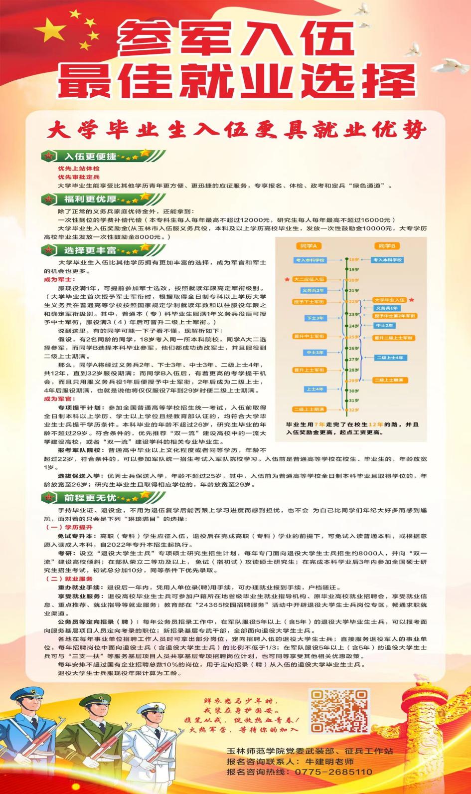 大學(xué)生征兵宣傳標(biāo)語，青春熱血，共筑國防夢，青春熱血，大學(xué)生征兵宣傳標(biāo)語，共筑國防夢啟航新征程！