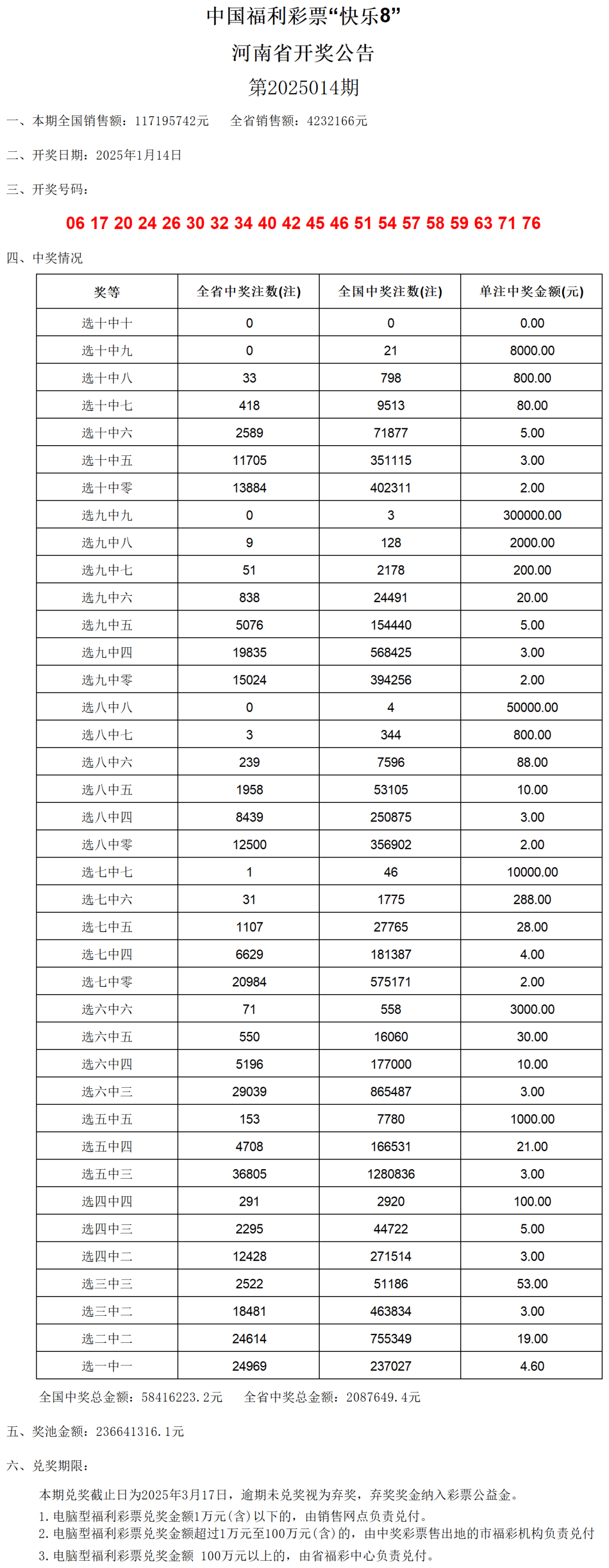 新奧門開獎結(jié)果2025開獎記錄查詢表及相關(guān)SEO優(yōu)化分析，澳門開獎結(jié)果查詢表（2025年）及SEO優(yōu)化策略分析