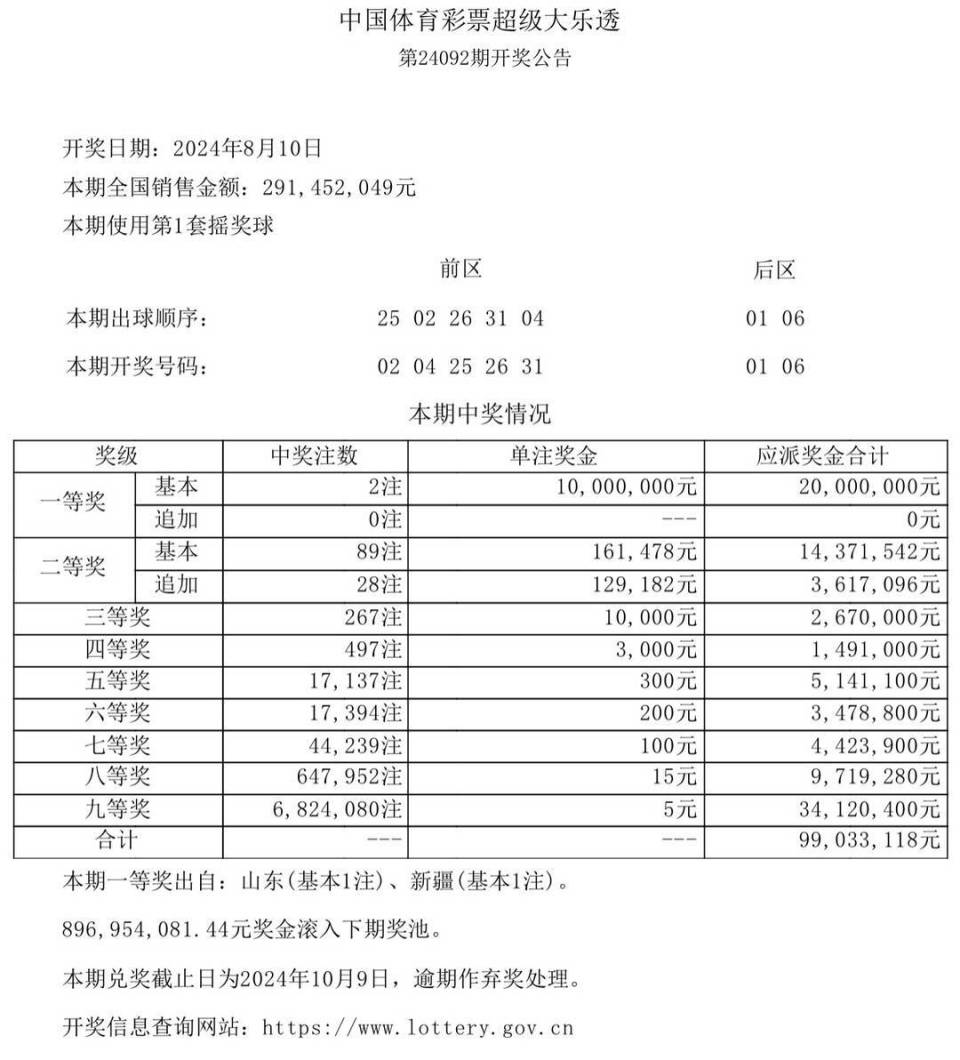 zhengzhishao 第8頁