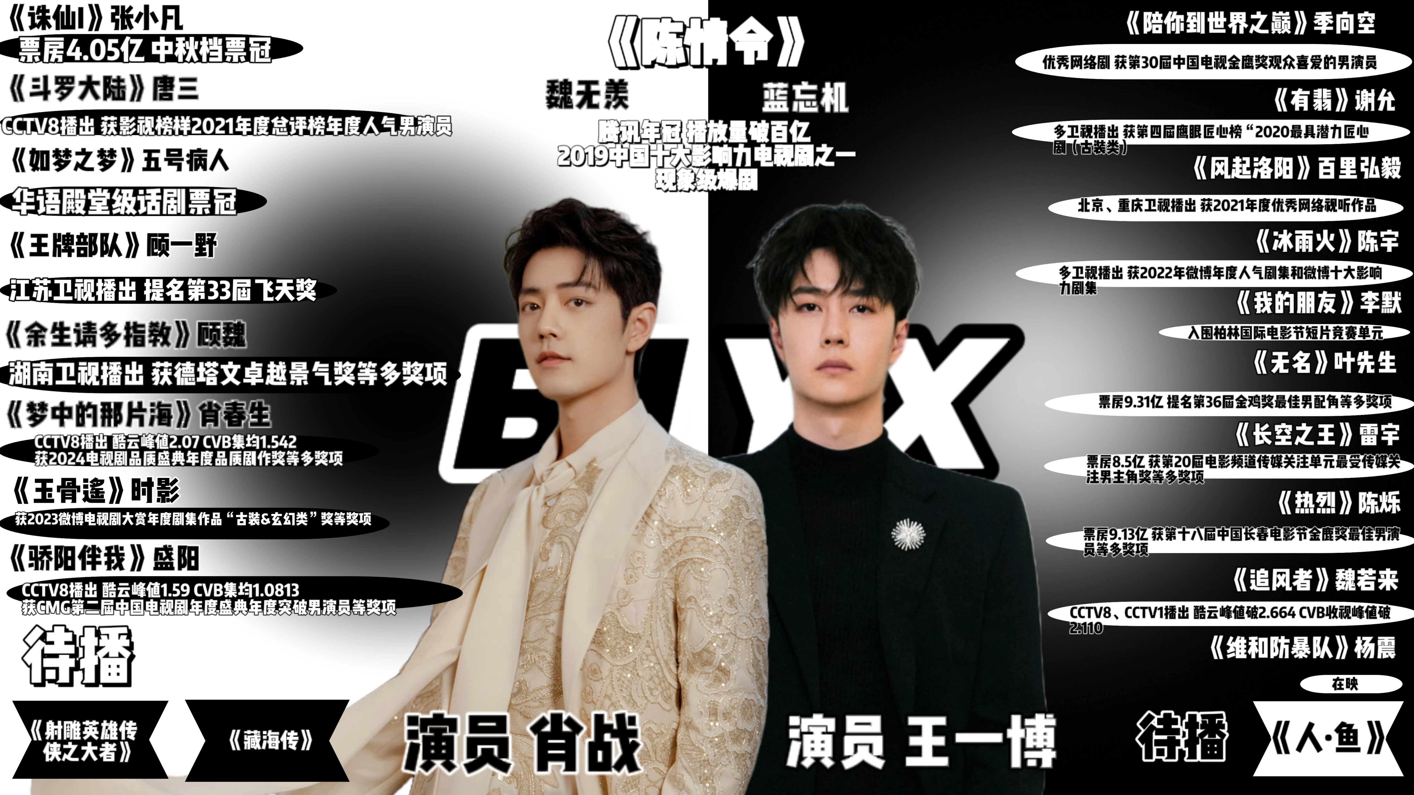 SEO優(yōu)化策略/指南