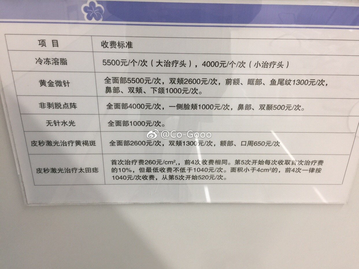 一般醫(yī)院激光費用解析，多少錢才是合理的？，醫(yī)院激光費用解析，合理費用究竟是多少？