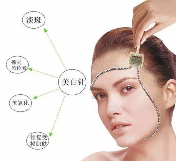 美白秘訣
