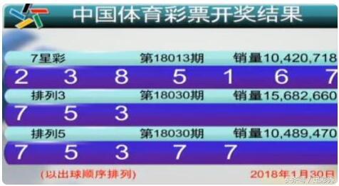 澳門(mén)六會(huì)彩開(kāi)獎(jiǎng)結(jié)果查詢第129期，掌握最新開(kāi)獎(jiǎng)動(dòng)態(tài)，輕松贏取大獎(jiǎng)！，澳門(mén)六會(huì)彩第129期開(kāi)獎(jiǎng)結(jié)果，最新動(dòng)態(tài)助你輕松贏大獎(jiǎng)！