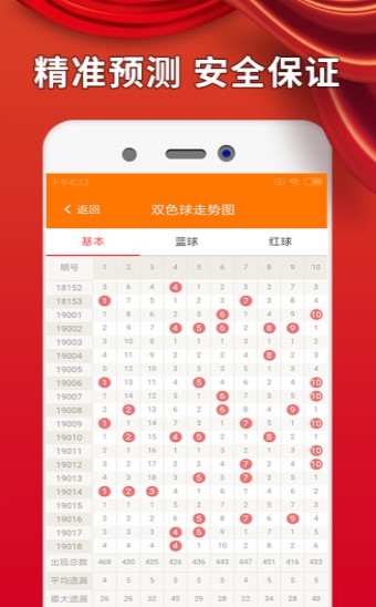 王中王白小姐四肖選一碼