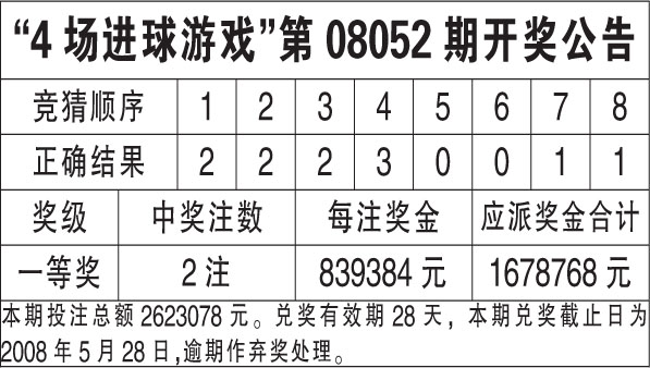 新澳天天開獎資料大全第1052期，全面解析與策略建議，新澳第1052期開獎資料解析與策略建議大全