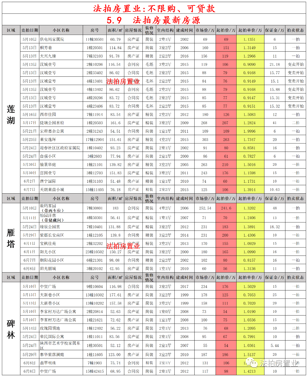 軍情觀察室2022年11月最新分析報告，軍情觀察室分析報告，最新解讀與預(yù)測（2022年11月版）
