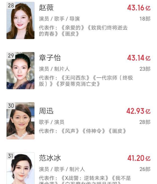 chenjiayi 第9頁