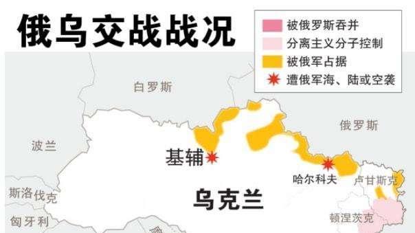 俄烏之戰(zhàn)最新消息，局勢進展與全球關注焦點分析，俄烏局勢最新進展及全球關注焦點分析
