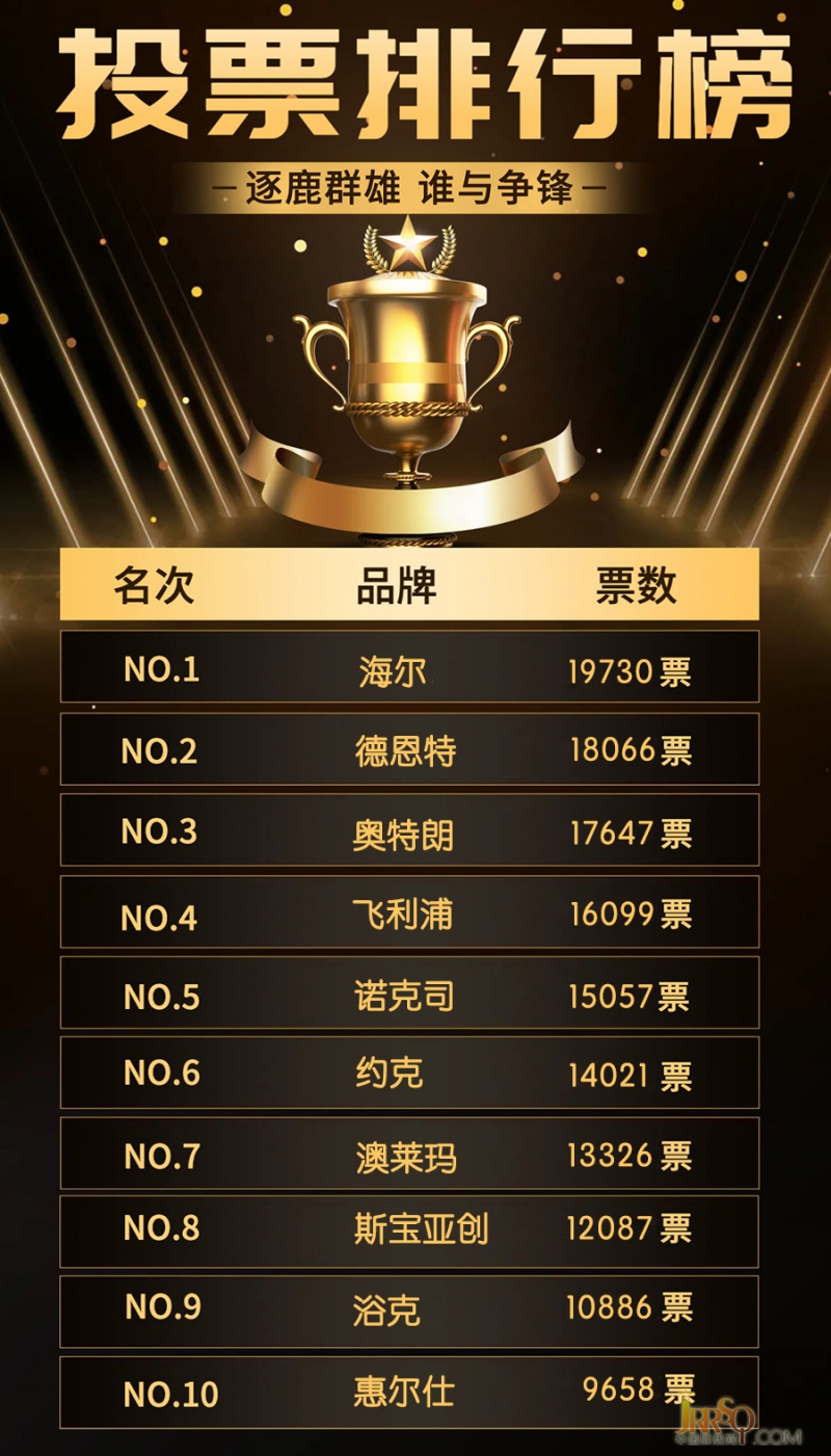 人氣榜投票，引領(lǐng)潮流的選擇與決策力量，人氣榜投票，引領(lǐng)潮流的選擇，展現(xiàn)決策力量