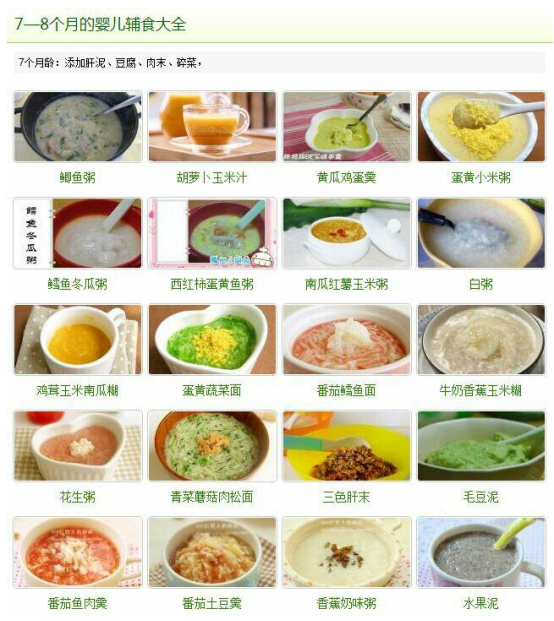 寶寶輔食表圖片，六個(gè)月寶寶的營(yíng)養(yǎng)輔食指南，六個(gè)月寶寶輔食表圖片與營(yíng)養(yǎng)輔食指南