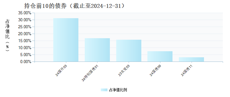 探索未來(lái)，2025新澳免費(fèi)資料綠波解析，揭秘未來(lái)，2025新澳綠波資料解析探索