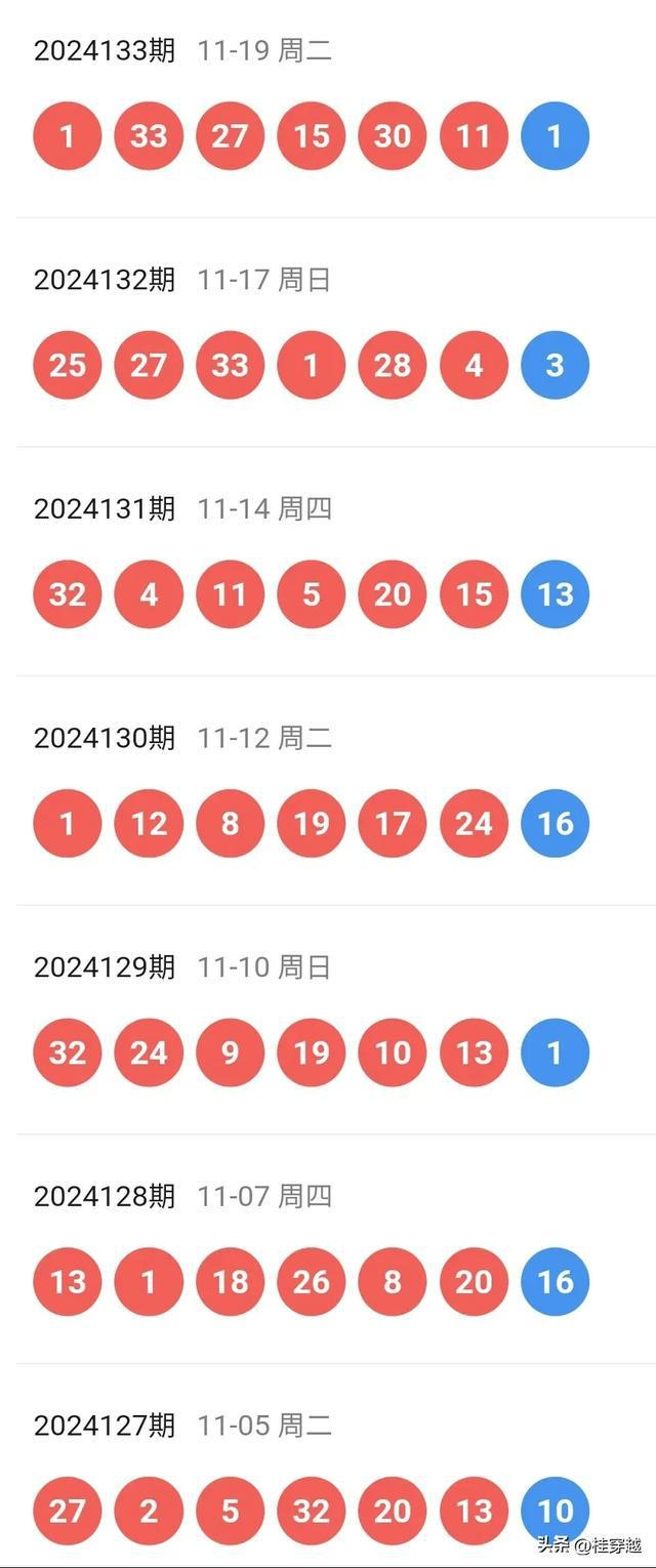 新溴彩今晚開獎，累積期待與驚喜的2025年彩票盛宴，新溴彩今晚開獎，累積期待與驚喜的彩票盛宴，開啟2025年幸運之門