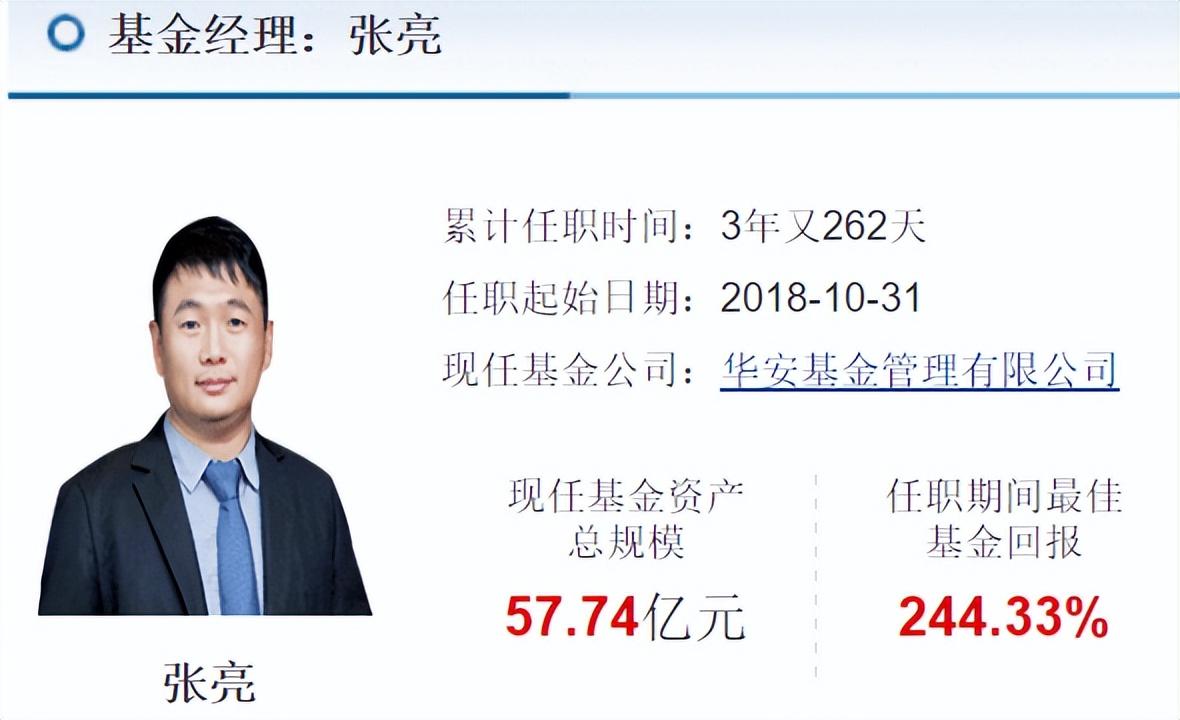 張亮個人資料，深度解析其生平與成就，張亮生平與成就深度解析，個人資料揭秘
