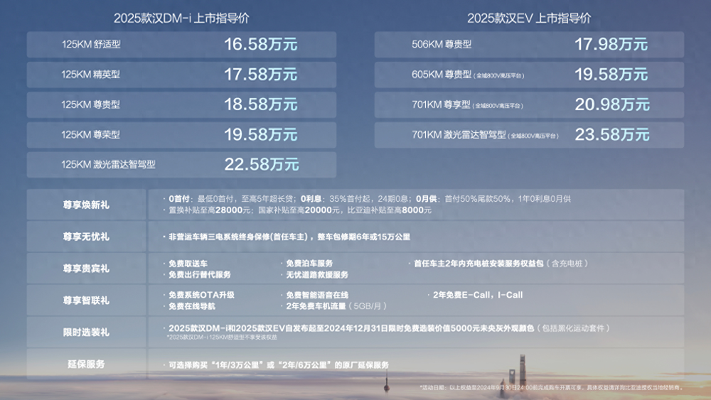 幻影幽靈 第8頁