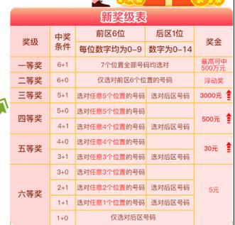 澳門六星彩綜合開獎(jiǎng)結(jié)果，揭秘彩票背后的秘密，澳門六星彩綜合開獎(jiǎng)結(jié)果揭秘，彩票背后的秘密大揭秘