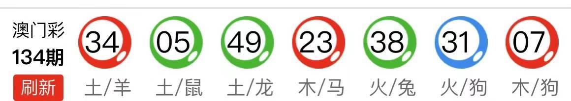 新澳天天開(kāi)獎(jiǎng)資料大全第最新期至第期開(kāi)獎(jiǎng)信息詳解，新澳天天開(kāi)獎(jiǎng)資料大全，最新期開(kāi)獎(jiǎng)信息詳解
