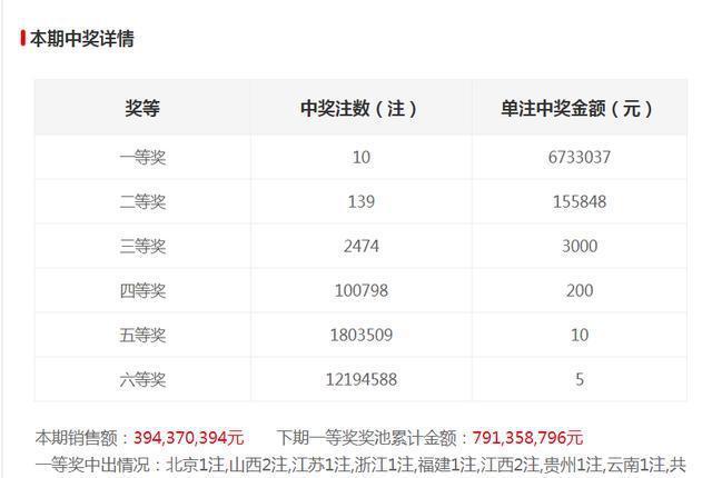 澳門六開獎結(jié)果33圖庫，探索與解析，澳門六開獎結(jié)果33圖庫，深度探索與解析