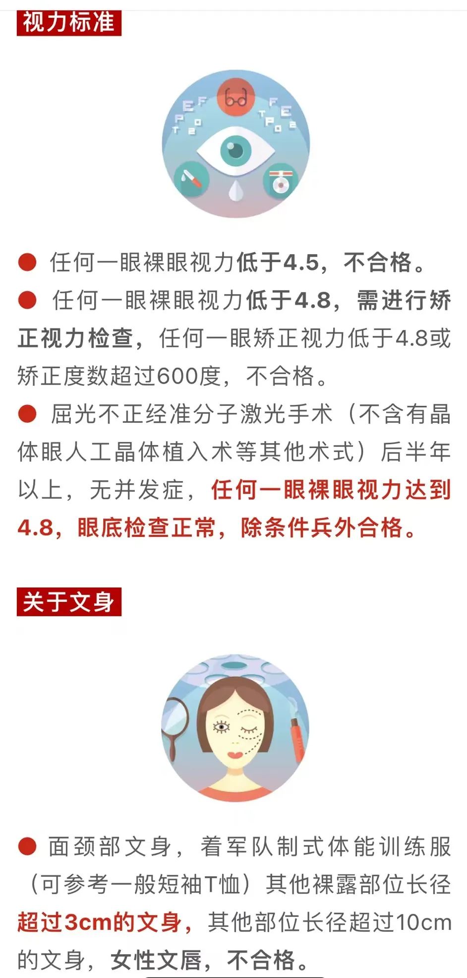 女兵視力要求，深度解析與理解，女兵視力要求，深度探討與理解