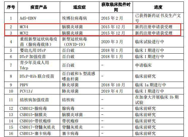 新澳門2025歷史開獎(jiǎng)記錄查詢表，回顧與展望，澳門歷史開獎(jiǎng)記錄查詢表，回顧與展望至2025年