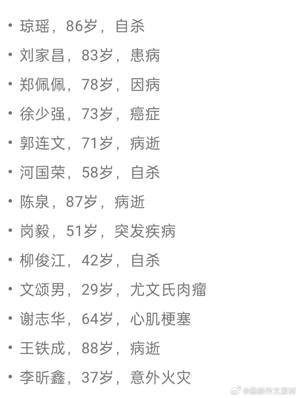 演員去世名單最新，緬懷逝去的星辰，緬懷逝去的星辰，最新演員去世名單更新