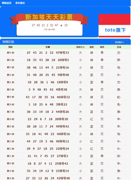 澳門天天開(kāi)彩期期精準(zhǔn)，揭秘彩票背后的秘密策略與技巧，澳門彩票揭秘，精準(zhǔn)策略與技巧助你把握每期彩期機(jī)會(huì)