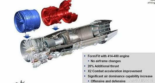 WS-19渦扇發(fā)動機(jī)參數(shù)詳解，WS-19渦扇發(fā)動機(jī)參數(shù)全面解析