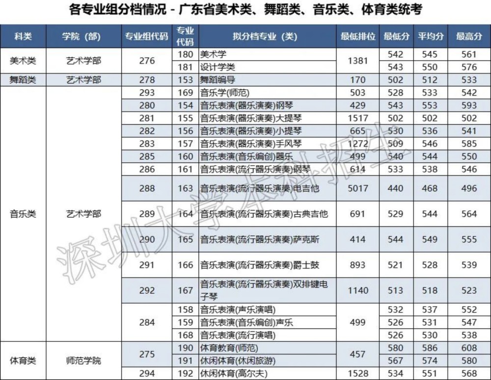 新澳門2025歷史開獎記錄查詢表，回顧與探索，澳門歷史開獎記錄回顧與探索，2025查詢表揭秘