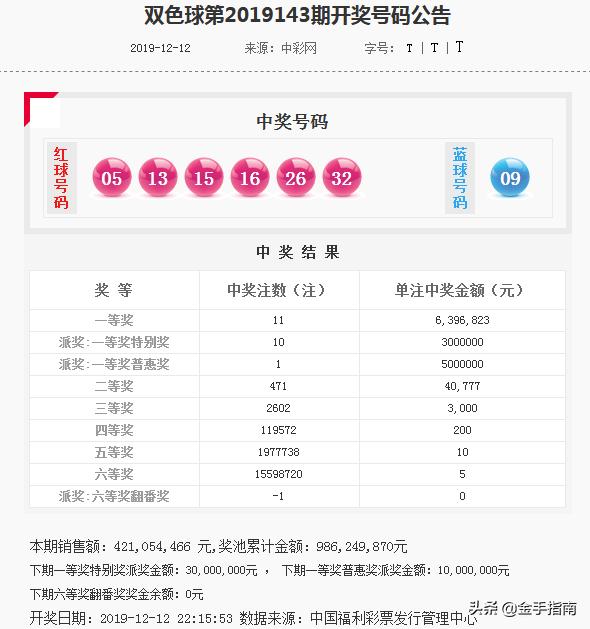 澳門特馬今晚開碼查詢，探索未來的彩票世界（2025年），澳門特馬未來彩票趨勢探索，今晚開碼查詢與未來展望（2025年）