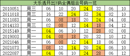 澳門(mén)一碼一碼100準(zhǔn)確——官方解析與指南，澳門(mén)一碼一碼精準(zhǔn)解析與官方指南