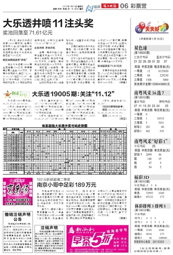 揭秘未來，2025年天天開好彩資料預(yù)測與探索，揭秘未來，2025年彩運預(yù)測與探索之旅
