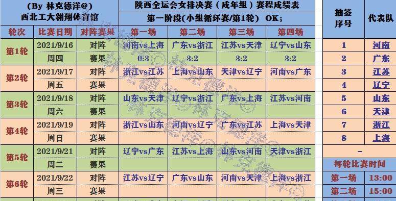 四季六順澳門開獎(jiǎng)結(jié)果，探索與解析彩票開獎(jiǎng)的奧秘，四季六順澳門彩票開獎(jiǎng)結(jié)果深度解析與探索