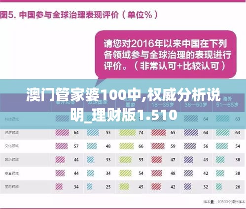 澳門管家婆精準(zhǔn)圖片，揭秘背后的秘密與真相，澳門管家婆精準(zhǔn)圖片揭秘，背后真相大揭秘