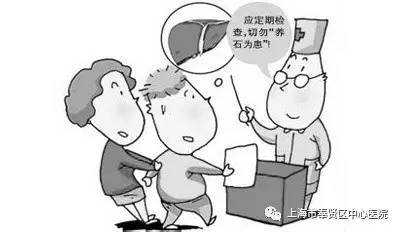 膽囊息肉最佳治療方法，全面解析與個性化治療策略，膽囊息肉最佳治療方法詳解，全面解析與個性化治療策略選擇