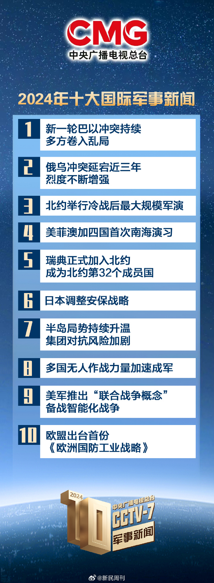 登錄鼎盛軍事論壇，探索軍事領(lǐng)域的無(wú)限魅力，鼎盛軍事論壇，探索軍事領(lǐng)域的魅力之旅