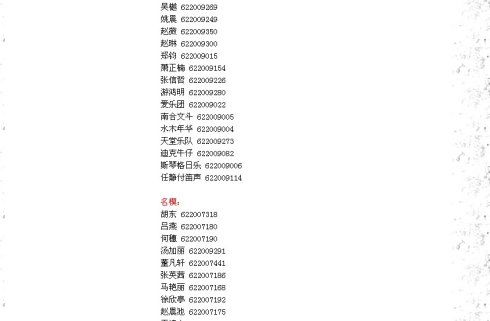 2020年最新明星電話號碼大全表，2020年最新明星電話號碼大全表，一網(wǎng)打盡
