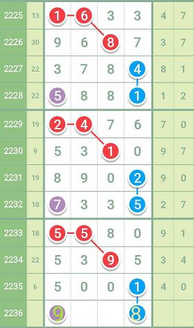 揭秘彩票秘密，精準(zhǔn)一肖中特，77777與88888的神秘?cái)?shù)字組合，揭秘彩票秘密，精準(zhǔn)預(yù)測一肖中特，神秘?cái)?shù)字組合77777與88888解析