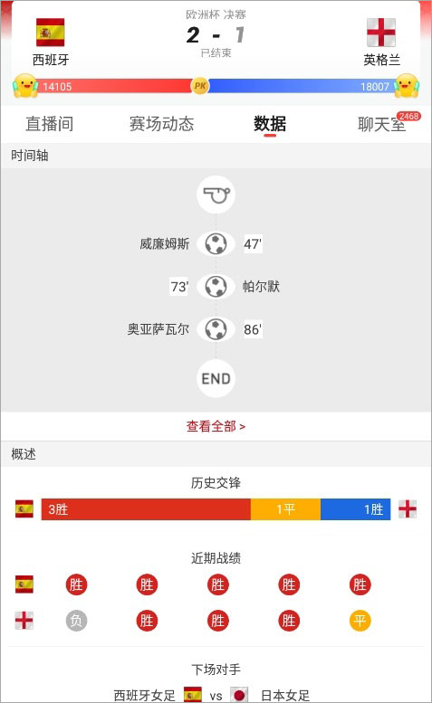 新浪體育手機網(wǎng)，移動體育資訊的首選平臺，新浪體育手機網(wǎng)，移動體育資訊首選平臺
