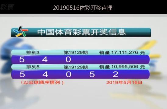 香港澳門彩開獎(jiǎng)結(jié)果查詢記錄（2025年最新），香港澳門彩開獎(jiǎng)結(jié)果查詢記錄（最新更新至2025年）
