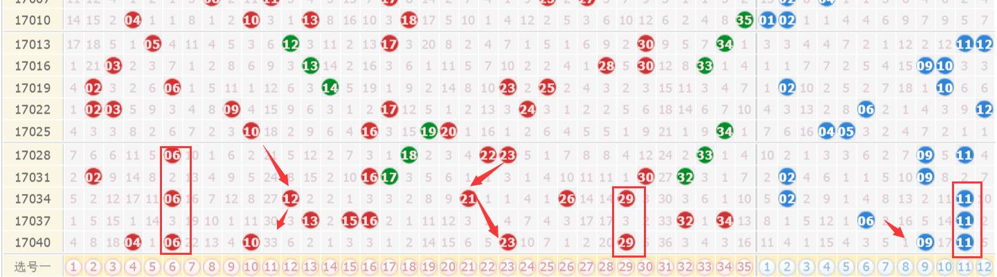 澳門六今晚開獎(jiǎng)結(jié)果官網(wǎng)——揭曉最新彩票動(dòng)態(tài)，澳門六今晚開獎(jiǎng)結(jié)果揭曉，最新彩票動(dòng)態(tài)與官網(wǎng)同步更新