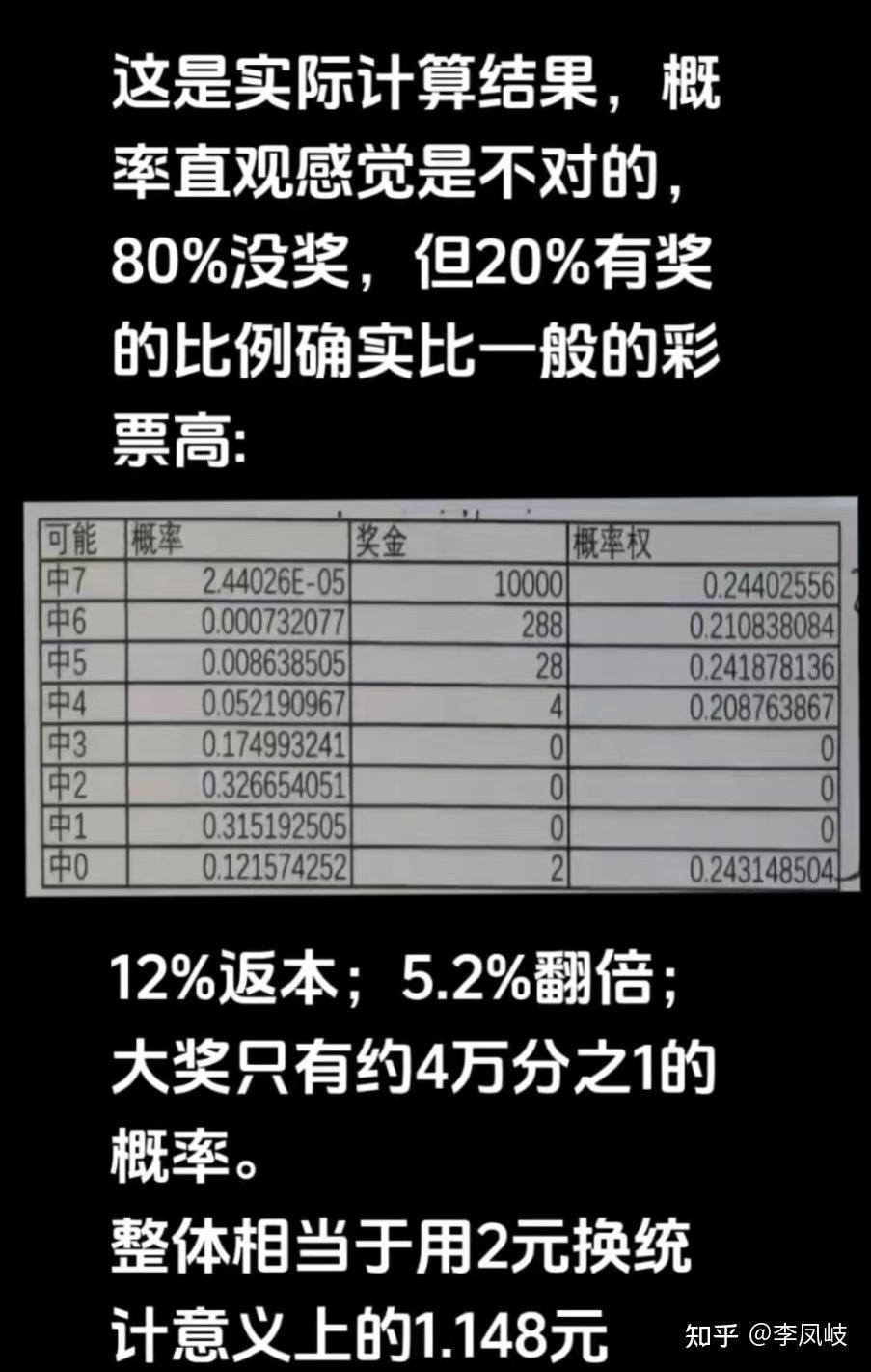 一肖不中賠多少倍，深度解析與實(shí)用指南，一肖不中賠倍解析與實(shí)用指南
