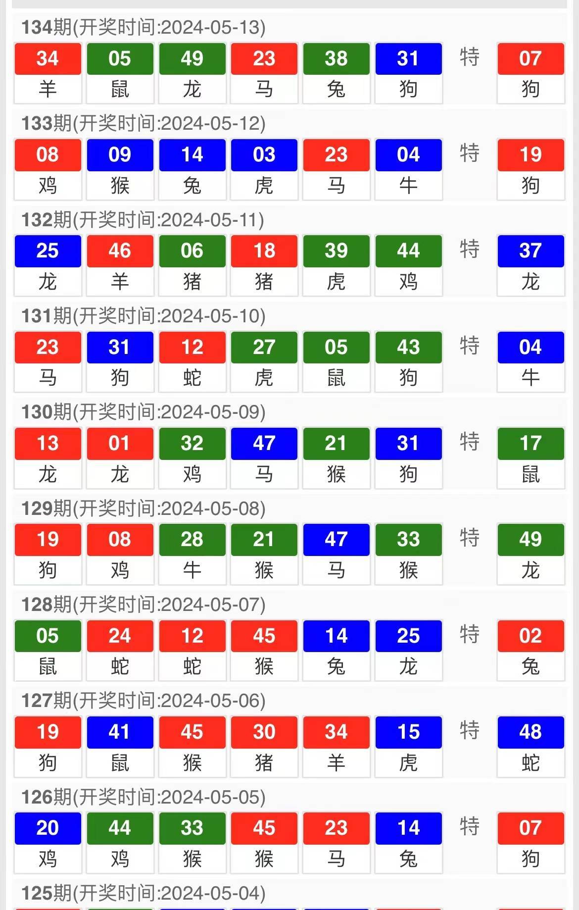 澳門精準(zhǔn)三肖三碼免費(fèi)資料，揭秘背后的秘密與真相，澳門精準(zhǔn)三肖三碼揭秘，背后秘密與真相大揭秘