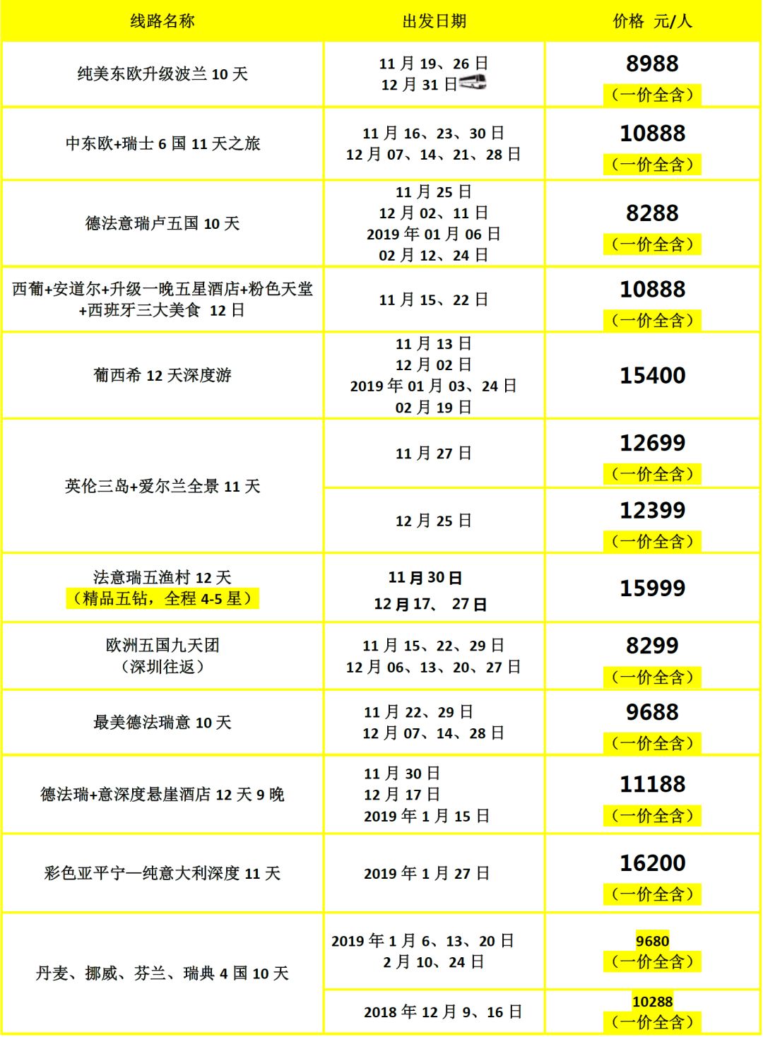新澳門彩歷史開獎記錄走勢圖，深度解析與SEO洞察，新澳門彩歷史開獎記錄走勢圖深度解析與SEO洞察揭秘