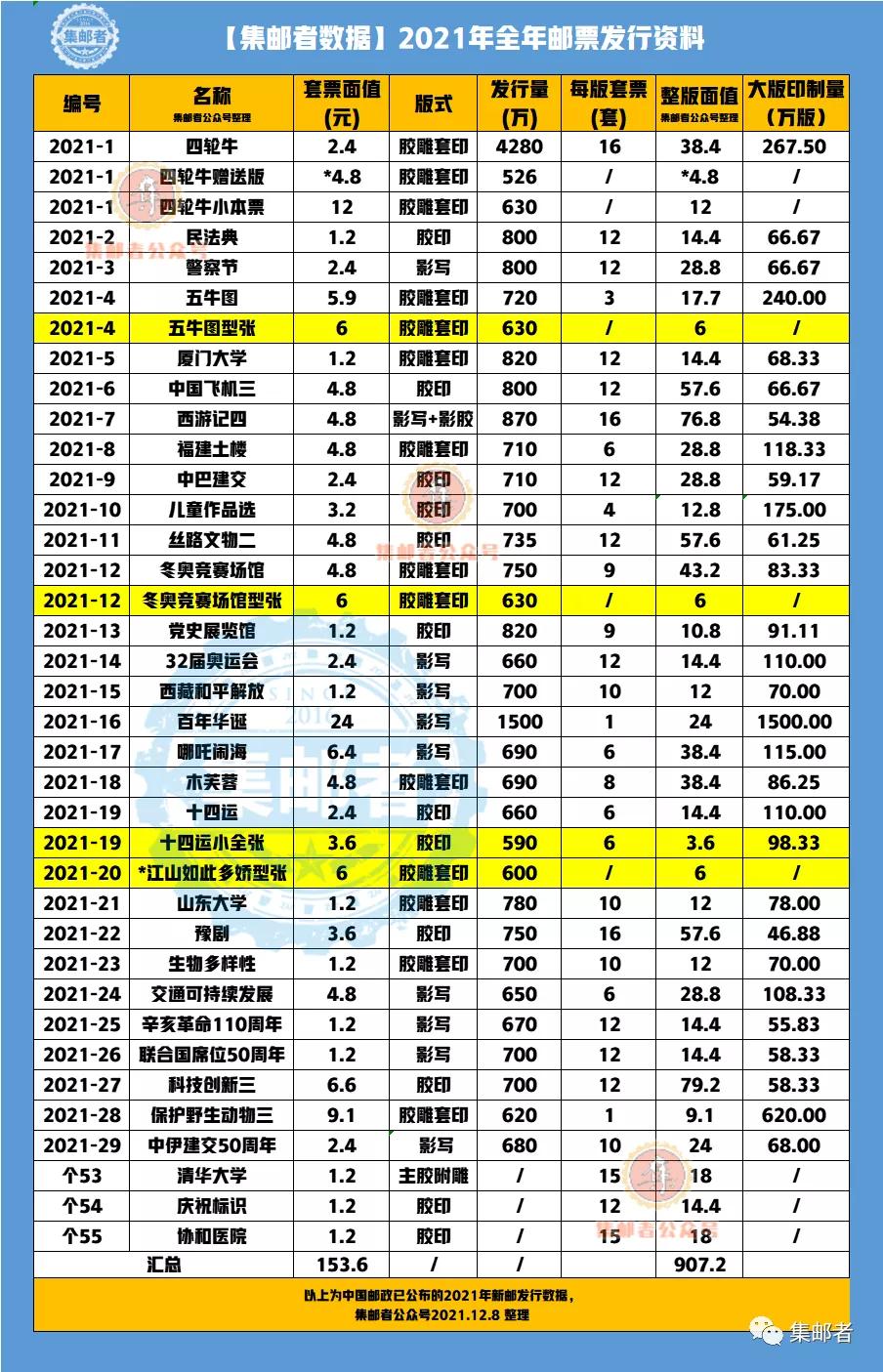 全年資料免費(fèi)大全，一站式獲取所有你需要的信息資源，全年資料免費(fèi)大全，一站式獲取所有所需信息資源