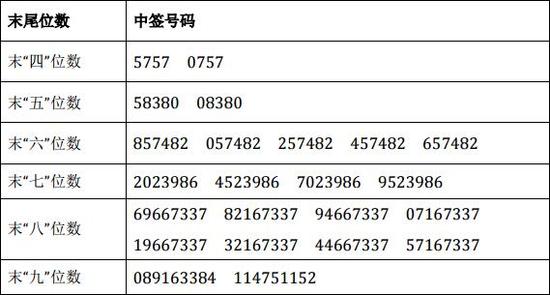 澳門碼今期開(kāi)獎(jiǎng)結(jié)果及彩票背后的故事，澳門彩票開(kāi)獎(jiǎng)結(jié)果揭秘，彩票背后的故事引人關(guān)注