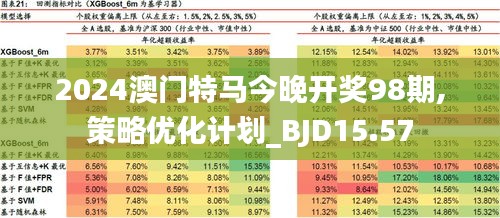 澳門今期特馬揭曉，探索賽馬世界的最新動(dòng)態(tài)，澳門特馬揭曉及賽馬世界最新動(dòng)態(tài)探索
