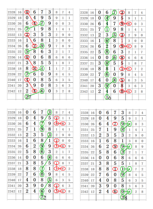 賽馬會精選四肖八碼，揭秘賽馬運(yùn)動的魅力與策略，賽馬會四肖八碼精選，揭秘賽馬魅力與策略之道